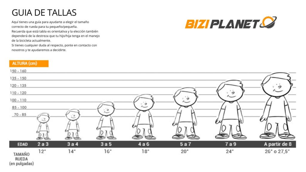Guia de tallas bicicletas infantiles